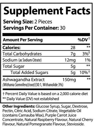 Ashwagandha Gummies