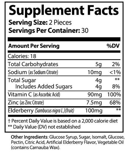 Immunity (Zinc)